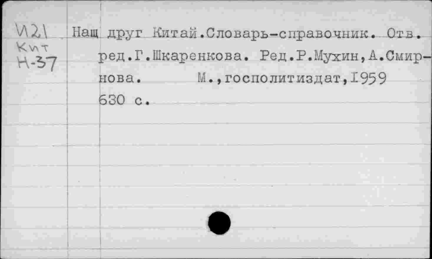 ﻿К\лт
н-Ъ7
Нащ друг Китай.Словарь-справочник. Отв. ред.Г.Шкаренкова. Ред.Р.Мухин,А.Смир нова. М.,госполитиздат,1959 630 с.